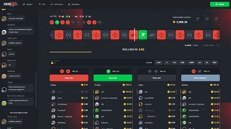 csgo roulette strategy|CS:GO Roulette Sites List + FREE CODES .